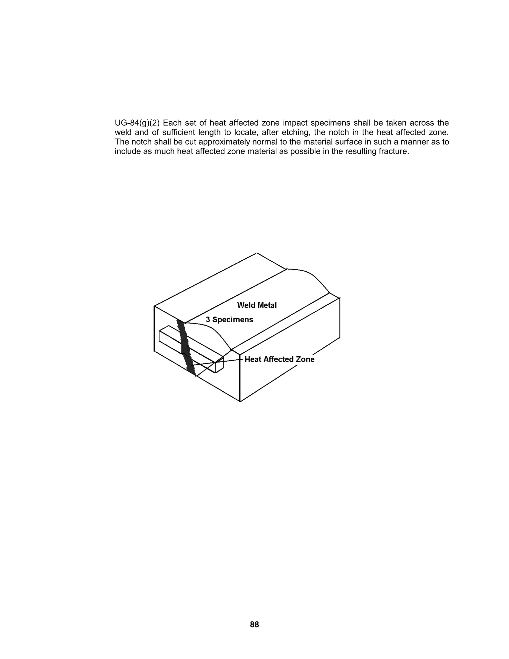 88
UG-84(g)(2) Each set of heat affected zone impact specimens shall be taken across the
weld and of sufficient length to locate, after etching, the notch in the heat affected zone.
The notch shall be cut approximately normal to the material surface in such a manner as to
include as much heat affected zone material as possible in the resulting fracture.
 