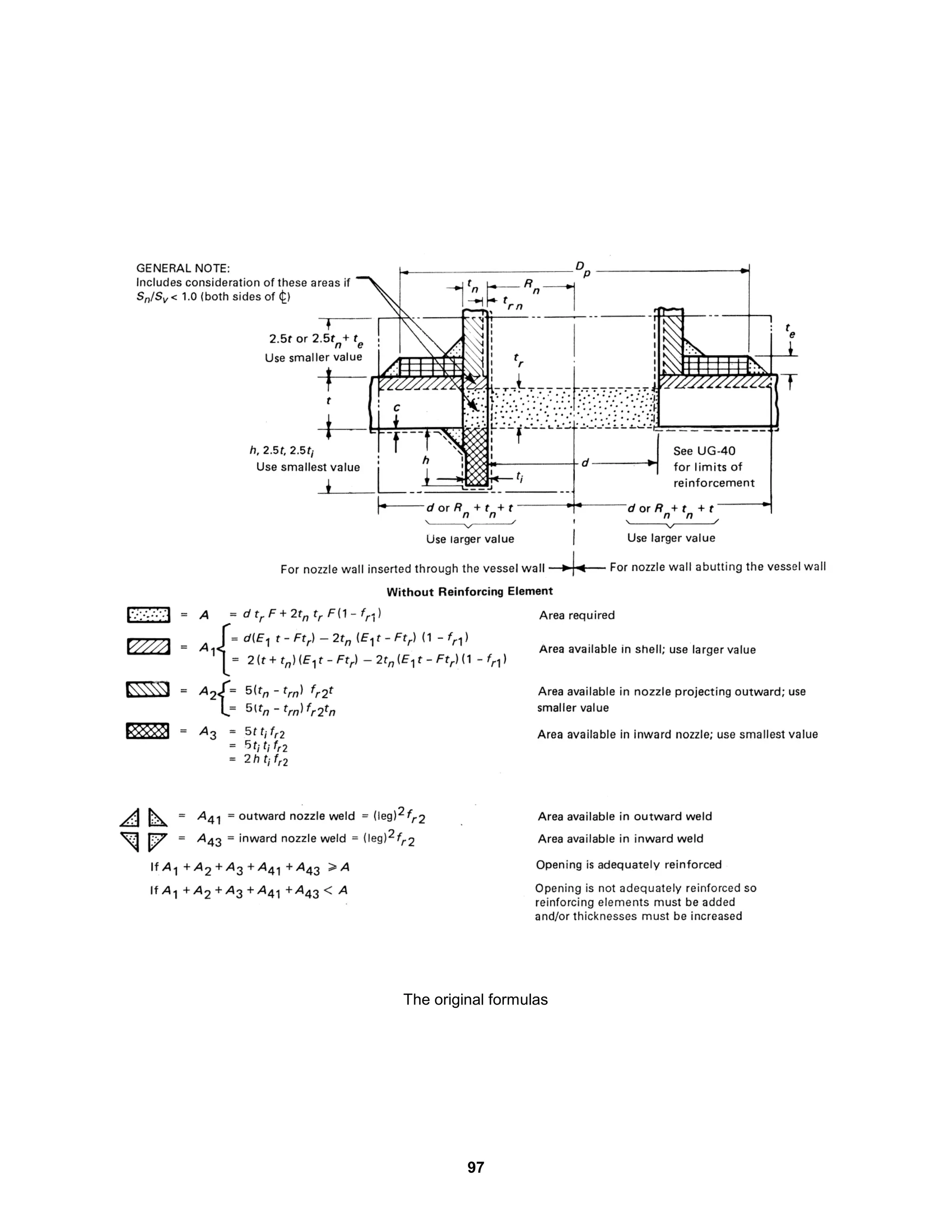 97
The original formulas
 