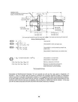 99
The revised formula
Calculation of Reinforcement Example: For our example we will use the case given in Appendix L-7
Number 1. This is a simple case but serves to introduce the concepts required to begin to understand
what is required to calculate compensation problems. It is suggested that when practicing these problems,
or for that matter any of the others that you remove, if needed, the page which gives nomenclature for the
symbols used in the formulas you are applying, also any figures or tables that may be needed. In this way
you will not need to flip back and forth and there will be less chance for mistakes.
 