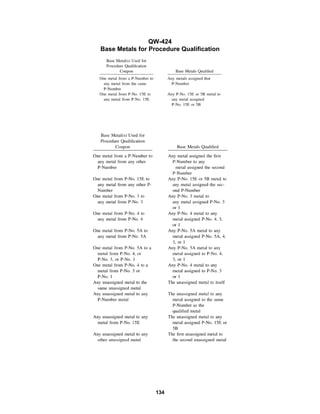 134
QW-424
Base Metals for Procedure Qualification
 
