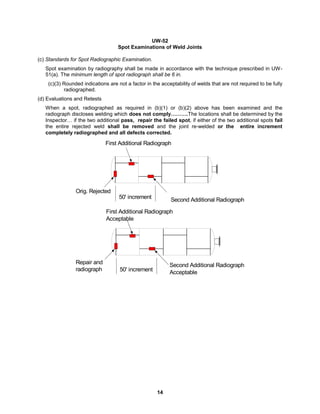 14
UW-52
Spot Examinations of Weld Joints
(c) Standards for Spot Radiographic Examination.
Spot examination by radiography shall be made in accordance with the technique prescribed in UW-
51(a). The minimum length of spot radiograph shall be 6 in.
(c)(3) Rounded indications are not a factor in the acceptability of welds that are not required to be fully
radiographed.
(d) Evaluations and Retests
When a spot, radiographed as required in (b)(1) or (b)(2) above has been examined and the
radiograph discloses welding which does not comply……….The locations shall be determined by the
Inspector… if the two additional pass, repair the failed spot, if either of the two additional spots fail
the entire rejected weld shall be removed and the joint re-welded or the entire increment
completely radiographed and all defects corrected.
50' increment Second Additional Radiograph
Orig. Rejected
First Additional Radiograph
50' increment
Second Additional Radiograph
Acceptable
Repair and
radiograph
First Additional Radiograph
Acceptable
 