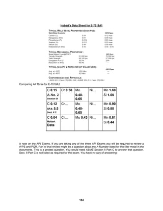 154
Hobart’s Data Sheet for E-7018A1
Comparing All Three for E-7018A1
Mn 0.81
Si 0.44
Ni…
Mo 0.43
Cr…
C 0.04
Hobart
Data
Mn 0.90
Si 0.80
Ni…
Mo
0.40-
0.65
Cr…
C 0.12
SFA- 5.5
Sect. II C
Mn 1.60
Si 1.00
Ni…
Mo
0.40-
0.65
Cr 0.50
C 0.15
A-No. 2
Section IX
Mn 0.81
Si 0.44
Ni…
Mo 0.43
Cr…
C 0.04
Hobart
Data
Mn 0.90
Si 0.80
Ni…
Mo
0.40-
0.65
Cr…
C 0.12
SFA- 5.5
Sect. II C
Mn 1.60
Si 1.00
Ni…
Mo
0.40-
0.65
Cr 0.50
C 0.15
A-No. 2
Section IX
A note on the API Exams. If you are taking any of the three API Exams you will be required to review a
WPS and PQR. Part of that review might be a question about the A-Number listed for the filler metal in the
documents. This is a protest question. You would need ASME Section II Part C to answer that question.
Sect. II Part C is not listed as required for the exam. You have no way of answering!
 