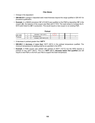 155
Filler Metals
• Change in the deposited t
• QW-404.30 A change in deposited weld metal thickness beyond the range qualified in QW-451 for
procedure qualification.
• Example: In a SMAW procedure 1/4” of E-6010 was qualified on the PQR by depositing 1/8” in the
coupon (2t), the balance of the coupon was filled with E 7018. The need arises to increase the E-
6010 weld metal t to 3/8” in production. This would require a new coupon or an existing PQR.
Preheat
• A decrease in preheat greater than 100o F
• QW-406.1 A decrease of more than 100°F (38°C) in the preheat temperature qualified. The
minimum temperature for welding shall be as specified in the WPS.
• Example: A PQR coupon was welded with preheat of 250°F (121°C) but the WPS requires a
preheat of only 100°F (38°C). This is a 150°F (66°C) decrease below that qualified and will
require a new PQR or one from your files to support the lower temperature.
QW-406
Preheat
-1
-2
-3
Decrease > 100˚F (55˚C)
Ø Preheat maint.
Increase > 100˚F (55˚C) (1P)
X
 
