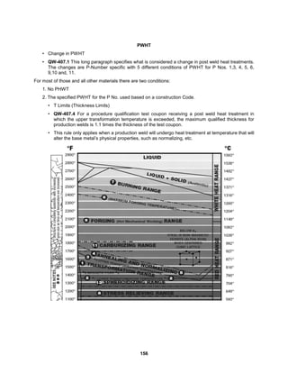 156
PWHT
• Change in PWHT
• QW-407.1 This long paragraph specifies what is considered a change in post weld heat treatments.
The changes are P-Number specific with 5 different conditions of PWHT for P Nos. 1,3, 4, 5, 6,
9,10 and, 11.
For most of those and all other materials there are two conditions:
1. No PHWT
2. The specified PWHT for the P No. used based on a construction Code.
• T Limits (Thickness Limits)
• QW-407.4 For a procedure qualification test coupon receiving a post weld heat treatment in
which the upper transformation temperature is exceeded, the maximum qualified thickness for
production welds is 1.1 times the thickness of the test coupon.
• This rule only applies when a production weld will undergo heat treatment at temperature that will
alter the base metal’s physical properties, such as normalizing, etc.
 