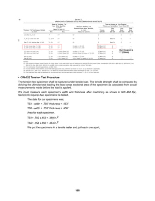 160
• QW-152 Tension Test Procedure
The tension test specimen shall be ruptured under tensile load. The tensile strength shall be computed by
dividing the ultimate total load by the least cross sectional area of the specimen as calculated from actual
measurements made before the load is applied.
We must measure each specimen’s width and thickness after machining as shown in QW-462.1(a).
Section IX requires two specimens be tested.
The data for our specimens was;
TS1 - width = .750” thickness = .453”
TS2 - width = .753” thickness = .456”
Area for each specimen.
TS1= .750 x.453 = .340 in.2
TS2= .753 x.456 = .343 in.2
We put the specimens in a tensile tester and pull each one apart;
 