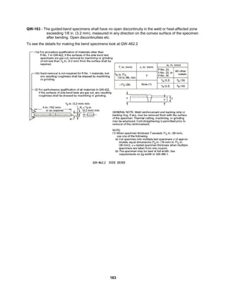 163
QW-163 - The guided-bend specimens shall have no open discontinuity in the weld or heat-affected zone
exceeding 1/8 in. (3.2 mm), measured in any direction on the convex surface of the specimen
after bending. Open discontinuities etc.
To see the details for making the bend specimens look at QW-462.2
 