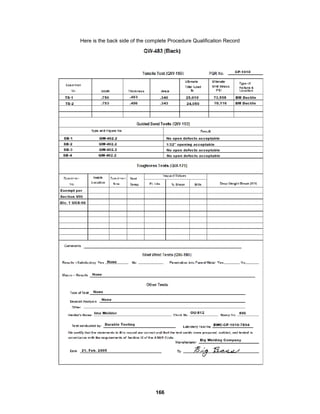 166
Here is the back side of the complete Procedure Qualification Record
 