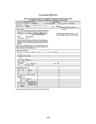 173
The Complete WPS Front
 