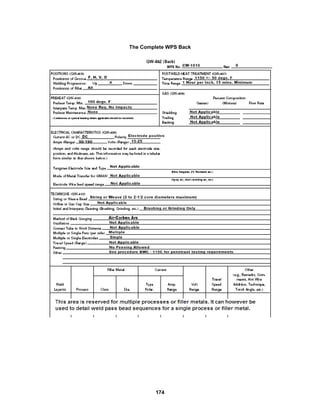 174
The Complete WPS Back
 