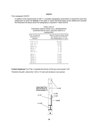 18
UCS-57
From paragraph UCS-57:
In addition to the requirements of UW-11, complete radiographic examination is required for each butt
welded joint at which the thinner of the plate or vessel wall thicknesses at the welded joint exceeds
the thickness limit above which full radiography is required in Table UCS-57.
Further Explained: For P No.1 materials the thinner of the two must exceed 1.25”.
Therefore the girth weld at the 1.25 to 1.5” joint and all above it are exempt.
Full RT
Carbon Steel P No.1
when the thinner of
the two exceeds1-¼"
t = 1.5"
t = 1.25
t = 1.75"
t = 1.25
t = 1.5"
 