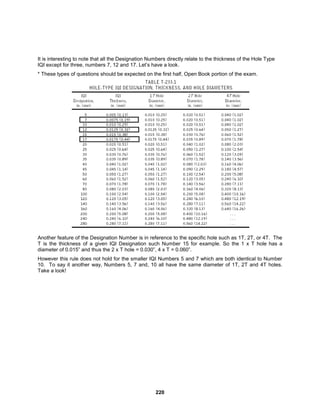 220
It is interesting to note that all the Designation Numbers directly relate to the thickness of the Hole Type
IQI except for three, numbers 7, 12 and 17. Let’s have a look.
* These types of questions should be expected on the first half, Open Book portion of the exam.
Another feature of the Designation Number is in reference to the specific hole such as 1T, 2T, or 4T. The
T is the thickness of a given IQI Designation such Number 15 for example. So the 1 x T hole has a
diameter of 0.015” and thus the 2 x T hole = 0.030”, 4 x T = 0.060”.
However this rule does not hold for the smaller IQI Numbers 5 and 7 which are both identical to Number
10. To say it another way, Numbers 5, 7 and, 10 all have the same diameter of 1T, 2T and 4T holes.
Take a look!
 
