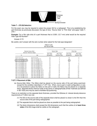 227
Table T – 276 IQI Selection
For the exam you may be required to select the proper IQI for a radiograph. This is by establishing the
part thickness as previously discussed, the type of shot, “Source Side” or “Film Side” and apply Table T-
276.1
Example: For a film side shot of a part thickness that is 0.500: (12.7 mm) what would be the required
Hole Type IQI Number?
Answer: # 15
Be careful, don’t answer with the wire number when asked for the hole type designator!
T-277.1 Placement of IQIs
(a) Source-Side IQI(s). The IQI(s) shall be placed on the source side of the part being examined,
except for the condition described in T-277.1(b). When, due to part or weld configuration or size,
it is not practical to place the IQI(s) on the part or weld, the IQI(s) may be placed on a separate
block. Separate blocks shall be made of the same or radiographically similar materials (as defined
in SE-1025) and may be used to facilitate IQI positioning.
There is no restriction on the separate block thickness, provided the IQI/area of- interest density tolerance
requirements of T-282.2 are met.
(1) The IQI on the source side of the separate block shall be placed no closer to the film than the
source side of the part being radiographed.
(2) The separate block shall be placed as close as possible to the part being radiographed.
(3) The block dimensions shall exceed the IQI dimensions such that the outline of at least three
sides of the IQI image shall be visible on the radiograph.
 