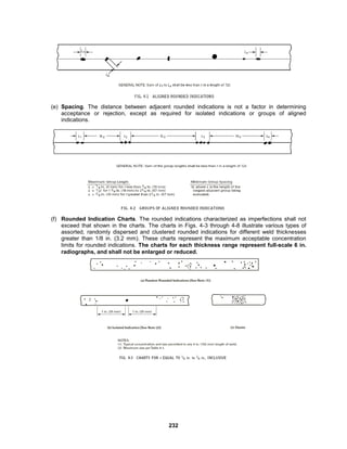 232
(e) Spacing. The distance between adjacent rounded indications is not a factor in determining
acceptance or rejection, except as required for isolated indications or groups of aligned
indications.
(f) Rounded Indication Charts. The rounded indications characterized as imperfections shall not
exceed that shown in the charts. The charts in Figs. 4-3 through 4-8 illustrate various types of
assorted, randomly dispersed and clustered rounded indications for different weld thicknesses
greater than 1/8 in. (3.2 mm). These charts represent the maximum acceptable concentration
limits for rounded indications. The charts for each thickness range represent full-scale 6 in.
radiographs, and shall not be enlarged or reduced.
 