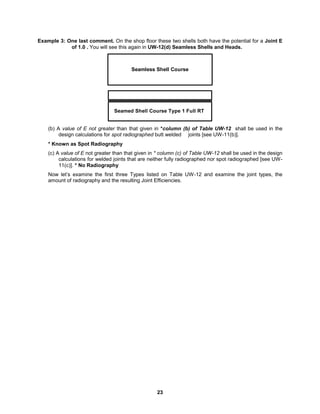 23
Example 3: One last comment. On the shop floor these two shells both have the potential for a Joint E
of 1.0 . You will see this again in UW-12(d) Seamless Shells and Heads.
Seamed Shell Course Type 1 Full RT
Seamless Shell Course
(b) A value of E not greater than that given in *column (b) of Table UW-12 shall be used in the
design calculations for spot radiographed butt welded joints [see UW-11(b)].
* Known as Spot Radiography
(c) A value of E not greater than that given in * column (c) of Table UW-12 shall be used in the design
calculations for welded joints that are neither fully radiographed nor spot radiographed [see UW-
11(c)]. * No Radiography
Now let’s examine the first three Types listed on Table UW-12 and examine the joint types, the
amount of radiography and the resulting Joint Efficiencies.
 