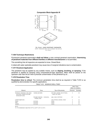 240
Comparator Block Appendix III
T- 654 Technique Restrictions
Fluorescent penetrant examination shall not follow a color contrast penetrant examination. Intermixing
of penetrant materials from different families or different manufacturers is not permitted.
This something that all inspectors are expected to know, Closed Book…
A retest with water washable penetrant may cause loss of marginal indications due to contamination.
T- 671 Penetrant Application
The penetrant may be applied by any suitable means, such as dipping, brushing, or spraying. If the
penetrant is applied by spraying using compressed-air-type apparatus, filters shall be placed on the
upstream side near the air inlet to preclude contamination of the penetrant by oil…
T- 672 Penetration Time
Penetration time is critical. The minimum penetration time shall be as required in Table T-672 or as
qualified by demonstration for specific applications.
 