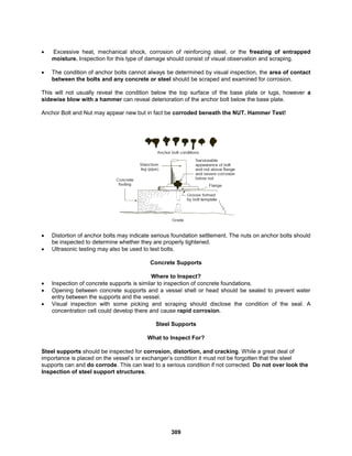 309
 Excessive heat, mechanical shock, corrosion of reinforcing steel, or the freezing of entrapped
moisture. Inspection for this type of damage should consist of visual observation and scraping.
 The condition of anchor bolts cannot always be determined by visual inspection, the area of contact
between the bolts and any concrete or steel should be scraped and examined for corrosion.
This will not usually reveal the condition below the top surface of the base plate or lugs, however a
sidewise blow with a hammer can reveal deterioration of the anchor bolt below the base plate.
Anchor Bolt and Nut may appear new but in fact be corroded beneath the NUT. Hammer Test!
 Distortion of anchor bolts may indicate serious foundation settlement. The nuts on anchor bolts should
be inspected to determine whether they are properly tightened.
 Ultrasonic testing may also be used to test bolts.
Concrete Supports
Where to Inspect?
 Inspection of concrete supports is similar to inspection of concrete foundations.
 Opening between concrete supports and a vessel shell or head should be sealed to prevent water
entry between the supports and the vessel.
 Visual inspection with some picking and scraping should disclose the condition of the seal. A
concentration cell could develop there and cause rapid corrosion.
Steel Supports
What to Inspect For?
Steel supports should be inspected for corrosion, distortion, and cracking. While a great deal of
importance is placed on the vessel’s or exchanger’s condition it must not be forgotten that the steel
supports can and do corrode. This can lead to a serious condition if not corrected. Do not over look the
Inspection of steel support structures.
 