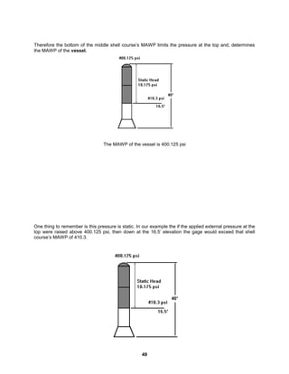 49
Therefore the bottom of the middle shell course’s MAWP limits the pressure at the top and, determines
the MAWP of the vessel.
The MAWP of the vessel is 400.125 psi
One thing to remember is this pressure is static. In our example the if the applied external pressure at the
top were raised above 400.125 psi, then down at the 16.5’ elevation the gage would exceed that shell
course’s MAWP of 410.3.
 