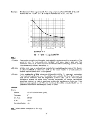 81
Example: The Coincident Ratio is given as .60. Now using our previous Table UCS-66 2” Curve B
material that has a MDMT of 63
o
F we adjust and find a new MDMT. Like this!
63 – 40 = 23
o
F our adjusted MDMT
Step 4
UCS-68(a) Design rules for carbon and low alloy steels stipulate requirements about construction of the
vessel or part. The main points are: mandatory joint types, required post weld heat
treatments below -55 °F unless the vessel is installed in a fixed (stationary) location, and the
coincident Ratio of stress is less than 0.35.
UCS-68(b) Welded joints must be postweld heat treated when required buy other rules of this Division
or when the MDMT is colder than -55°F and for vessel installed in a fixed (stationary)
location the coincident Ratio is 0.35 or greater.
UCS-68(c) Notice a reduction of 30°F below that of Figure UCS-66 for P-1 materials if post welded
heat treatment is performed when it is not otherwise required in the Code. This means that
30°F can be subtracted from the temperature found in Table UCS-66. If the adjusted
temperature is below that desire, Impact Tests are not required. It is exempt. If a statement
about heat treatment is made in a particular problem the task becomes finding out if heat
treatment was required or not. If it is not mentioned, it must be concluded that it was not
performed and therefore the exemption cannot be taken.
Example:
Givens:
Material SA-516-70 normalized (plate)
Thickness 2"
Min. Yield 38 KSI
MDMT -25 °F
Coincident Ratio = .85
Step 1: Check for the exemptions of UG-20(f)
 