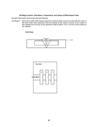 87
UG-84(g) Location, Orientation, Temperature, and Values of Weld Impact Tests
All weld impact tests shall comply with the following:
UG-84(g)(1) Each set of weld metal impact specimens shall be taken across the weld with the notch in
the weld metal. Each specimen shall be oriented so the notch is normal to the surface of
the material and one face of the specimen shall be within 1/16” (1.6 mm) of the surface of
the material.
Front View
 