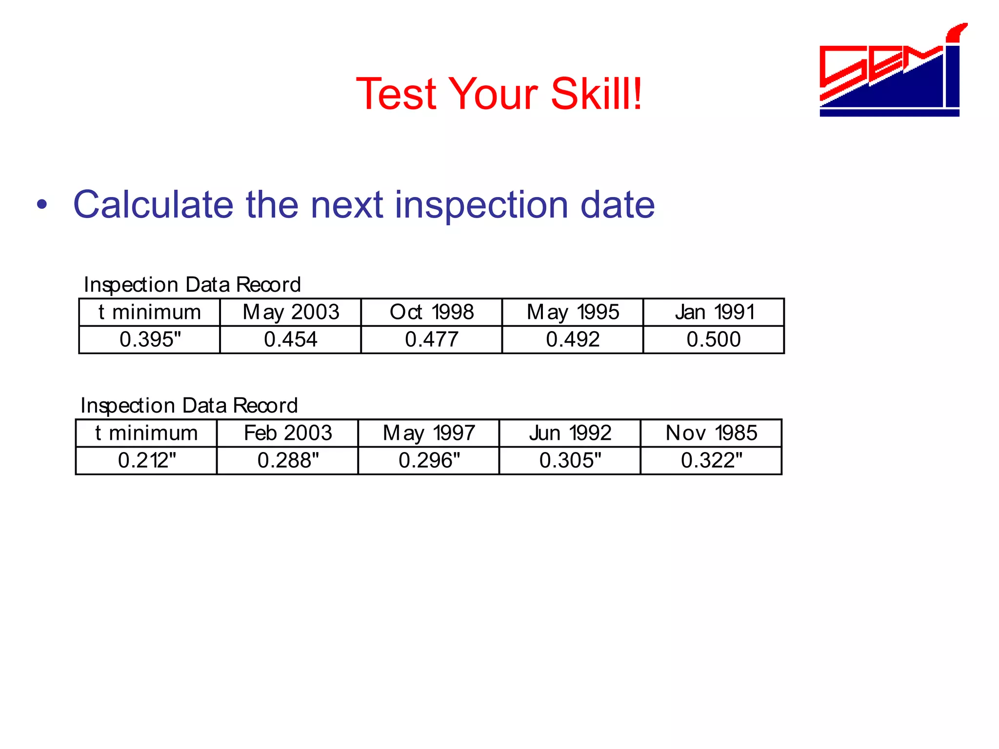 Test Your Skill!
• Calculate the next inspection date
Inspection Data Record
t minimum May 2003 Oct 1998 May 1995 Jan 1991
0.395" 0.454 0.477 0.492 0.500
Inspection Data Record
t minimum Feb 2003 May 1997 Jun 1992 Nov 1985
0.212" 0.288" 0.296" 0.305" 0.322"
 