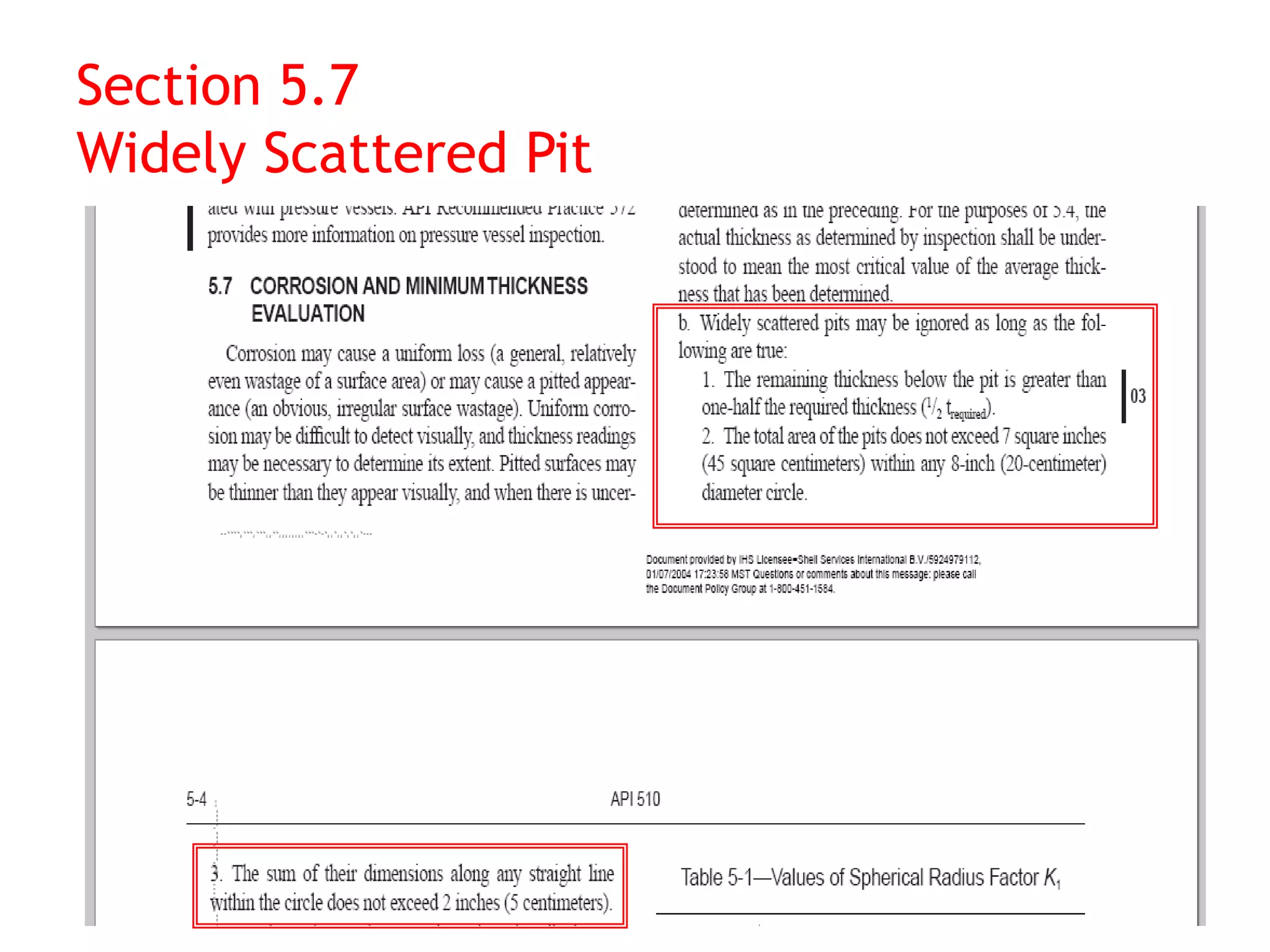 Section 5.7
Widely Scattered Pit
 