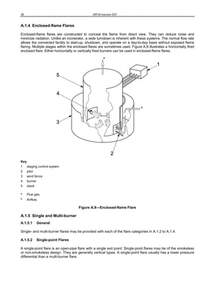 API 537 204FRHYJUUUUUUUUUUUUUUUUUM417.pdf