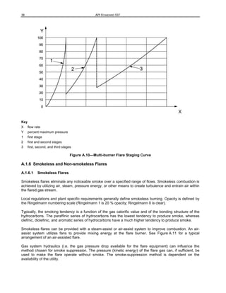 API 537 204FRHYJUUUUUUUUUUUUUUUUUM417.pdf