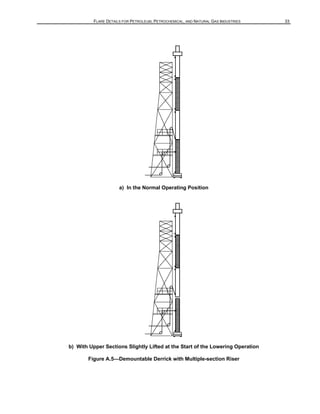 API 537 20DEDEJJHGHJGKJKL.L.LHFRGR20.pdf