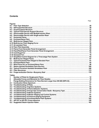 API 537 20DEDEJJHGHJGKJKL.L.LHFRGR20.pdf