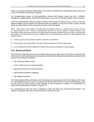 API 537 20DEDEJJHGHJGKJKL.L.LHFRGR20.pdf