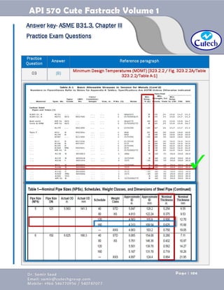 API 570 - Piping Inspector Fastrack- Volume 1-Dr. Samir Saad 