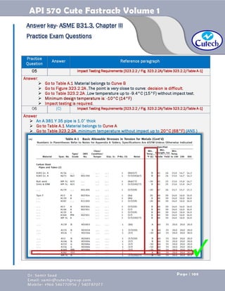 API 570 - Piping Inspector Fastrack- Volume 1-Dr. Samir Saad 