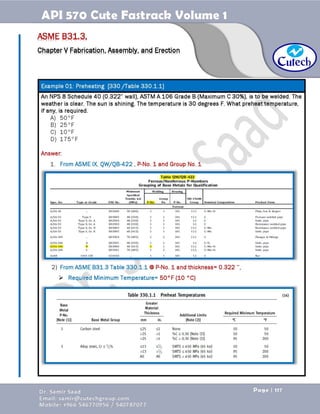 API 570 - Piping Inspector Fastrack- Volume 1-Dr. Samir Saad 