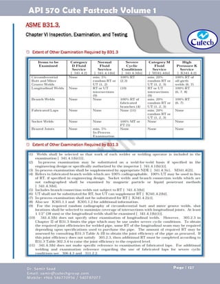API 570 - Piping Inspector Fastrack- Volume 1-Dr. Samir Saad 