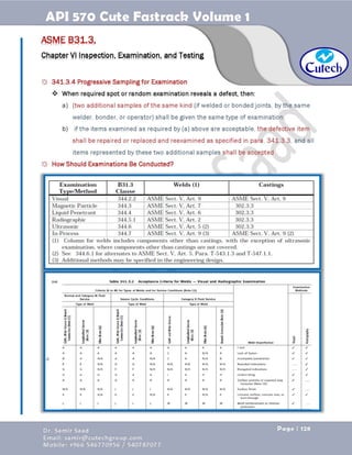 API 570 - Piping Inspector Fastrack- Volume 1-Dr. Samir Saad 