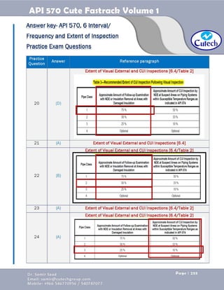 API 570 - Piping Inspector Fastrack- Volume 1-Dr. Samir Saad 