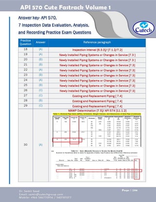 API 570 - Piping Inspector Fastrack- Volume 1-Dr. Samir Saad 