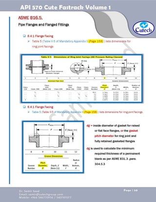 API 570 - Piping Inspector Fastrack- Volume 1-Dr. Samir Saad 