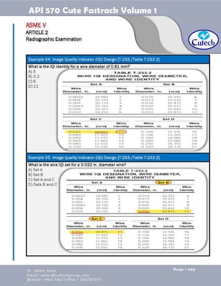 API 570 - Piping Inspector Fastrack- Volume 1-Dr. Samir Saad 