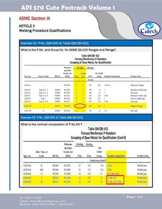 API 570 - Piping Inspector Fastrack- Volume 1-Dr. Samir Saad 