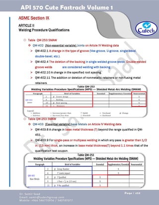 API 570 - Piping Inspector Fastrack- Volume 1-Dr. Samir Saad 