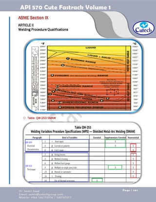 API 570 - Piping Inspector Fastrack- Volume 1-Dr. Samir Saad 