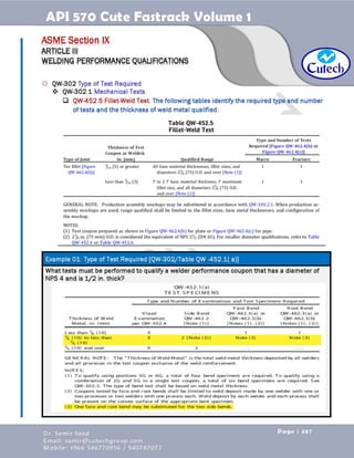 API 570 - Piping Inspector Fastrack- Volume 1-Dr. Samir Saad 