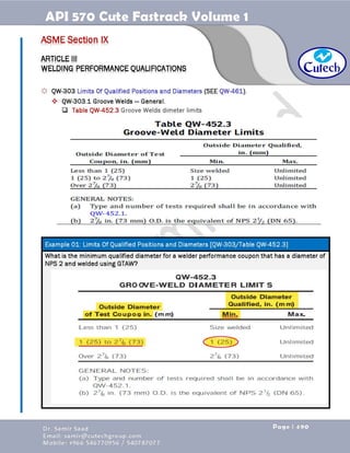 API 570 - Piping Inspector Fastrack- Volume 1-Dr. Samir Saad 