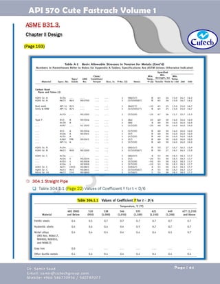 API 570 - Piping Inspector Fastrack- Volume 1-Dr. Samir Saad 