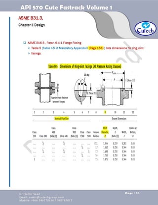 API 570 - Piping Inspector Fastrack- Volume 1-Dr. Samir Saad 