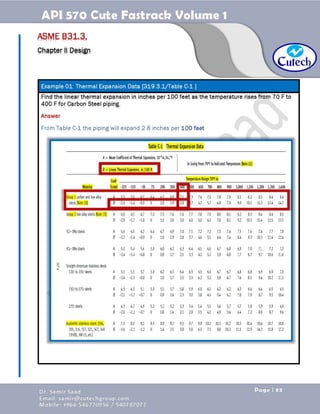 API 570 - Piping Inspector Fastrack- Volume 1-Dr. Samir Saad 