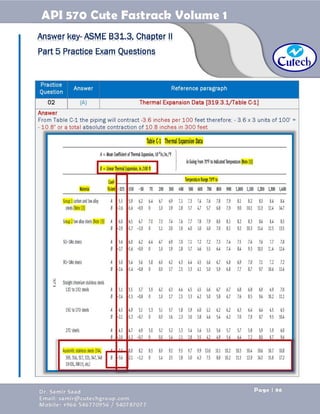 API 570 - Piping Inspector Fastrack- Volume 1-Dr. Samir Saad 