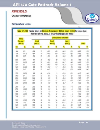 API 570 - Piping Inspector Fastrack- Volume 1-Dr. Samir Saad 