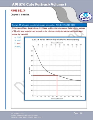 API 570 - Piping Inspector Fastrack- Volume 1-Dr. Samir Saad 